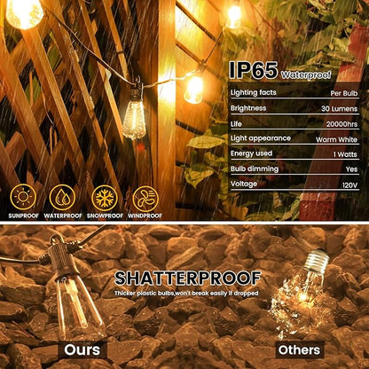 Zuske 100FT Outdoor String Lights, LED Patio Lights with 50+3 ST38 Vintage Edison Shatterproof Bulbs, IP65 Weatherproof Outside Hanging Lights for Backyard Bistro Cafe Garden(50FTx2)