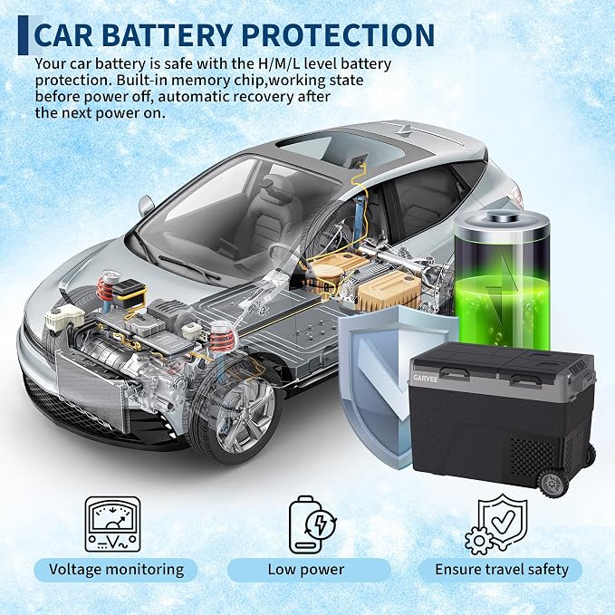 Car Refrigerator, 51QT(48L) Dual Zone Car Fridge Portable Freezer Compressor Electric Cooler, Portable Refrigerator, Rapid Freezing, -4°f to 68°f, 12/24V Can Internal Battery (Not Included) LCD Built-