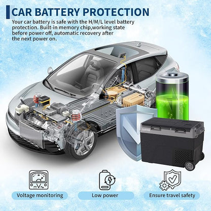 Car Refrigerator, 51QT(48L) Dual Zone Car Fridge Portable Freezer Compressor Electric Cooler, Portable Refrigerator, Rapid Freezing, -4°f to 68°f, 12/24V Can Internal Battery (Not Included) LCD Built-