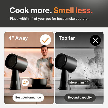 TUCO Portable Range Hood, Countertop Kitchen Exhaust Fan with 3 Speeds, 5-Layer Filter, Powerful Smoke Removal, Low Noise, Oil Cup, Air Purifier for Apartments, Dorms & Indoor BBQ Smokeless – Black
