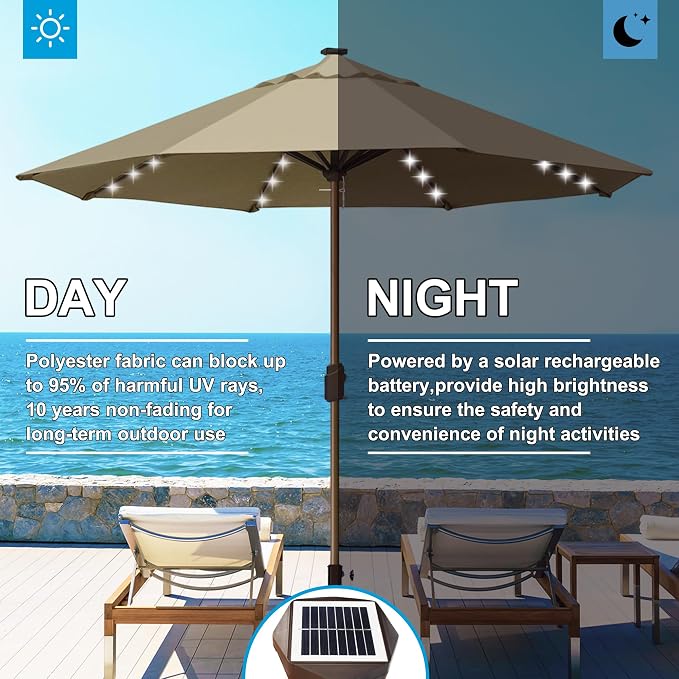 Eurmax USA 10-Year-Non-Fading 10FT Outdoor Patio Market Umbrella with LED Lights,UPF50+ UV Resistant,Heavy Duty Commercial Grade,Crank Lift Design,Windproof Vented Top for Garden,Pool,Deck,Mushroom