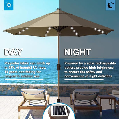 Eurmax USA 10-Year-Non-Fading 10FT Outdoor Patio Market Umbrella with LED Lights,UPF50+ UV Resistant,Heavy Duty Commercial Grade,Crank Lift Design,Windproof Vented Top for Garden,Pool,Deck,Mushroom