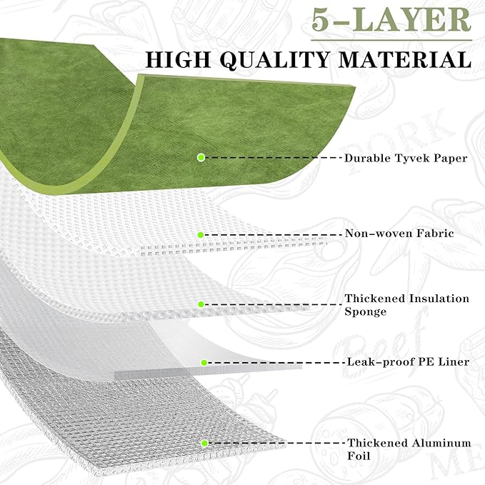BBQ Blanket for Resting Meat, BBQ Brisket Blanket Meat Resting Blanket for Smoking, Grilling Meat Insulated Resting Bag with Wide Mouth for Large Brisket/Turkey (Regular 21in Green)