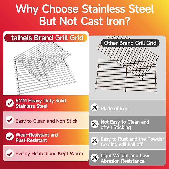 19.5''D x 25.8''W Grill Grates Replacement for Nexgrill 4 Burner 720-0830H，Silver Stainless Steel Grill Grate for Nexgrill 720-0830D, 720-0958A,2Pack Grill Grates for Nexgrill 720-0697E,720-