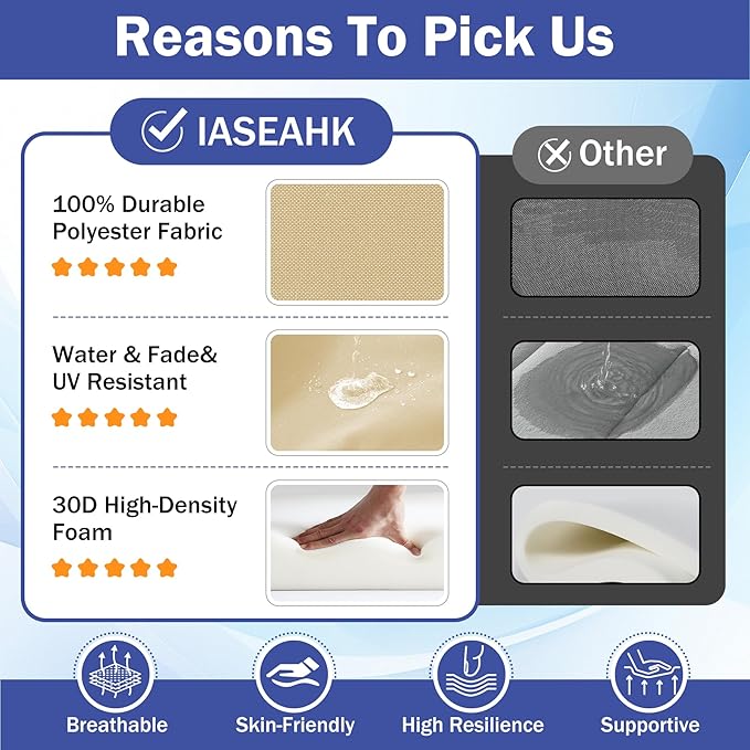 IASEAHK Patio Chair Cushions, 19" x 19" x 3" Outdoor Chair Cushions Set of 4, Waterproof Outdoor Cushions for Patio Furniture, Outdoors Seat Cushions with Handle and Ties, Light Khaki
