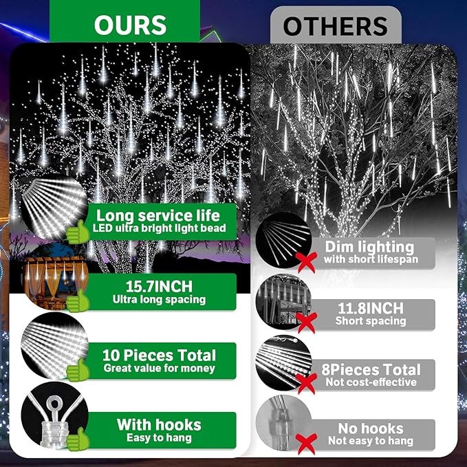 LAMPHOME Christmas Lights Outdoor,12-inch LED Meteor Shower Icicle Lights, 10 Tubes 240 LED String Lights. Waterproof Plug, Shower Rain for Xmas Tree Yard House Decor Cool White