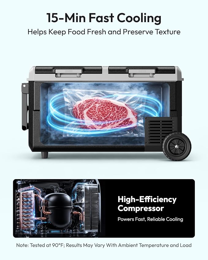 EUHOMY 12 Volt Refrigerator, 80QT(75L) Dual Zone Electric Cooler APP Control, IPX4 Waterproof Car Refrigerator -4℉~68℉, Car Fridge 12/24V DC 100-240V AC, Portable Car Freezer for Camping, Travel, RV