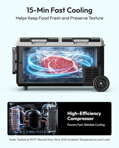 EUHOMY 12 Volt Refrigerator, 80QT(75L) Dual Zone Electric Cooler APP Control, IPX4 Waterproof Car Refrigerator -4℉~68℉, Car Fridge 12/24V DC 100-240V AC, Portable Car Freezer for Camping, Travel, RV