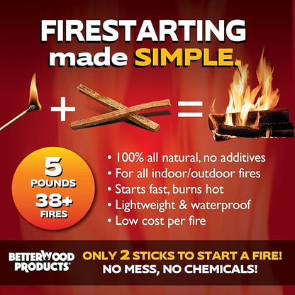 All-Natural Pine Wood Fatwood Firestarter for Fireplace, Chimeneas, Grill or Pellet and Wood Stoves, 5-Pound Birch Bucket