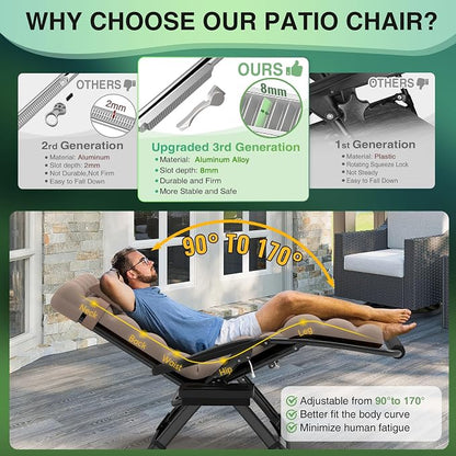 Suteck Oversized Zero Gravity Chair, 29" XL Reclining Lounge Chairs | With Removable Cushion&Headrest, Upgraded Lock and Footrest, Reclining Patio Recliner for Indoor Outdoor