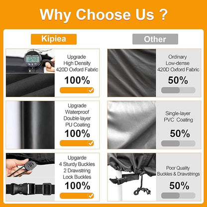 Kipiea Patio Furniture Covers Waterproof Winter, Heavy-Duty Outdoor Furniture Set Covers for Table Chairs, Anti-UV, No Tears or Fading (65" L x 42" W x 28" H)