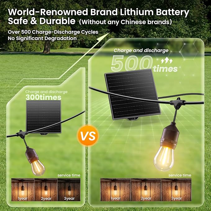 48FT Solar String Lights Outdoor Waterproof, 30 Super Bright LED Bulbs, USB Charging & Remote Control - Color Adjustable Solar Power Patio Lights, with Intelligent Assisted Positioning