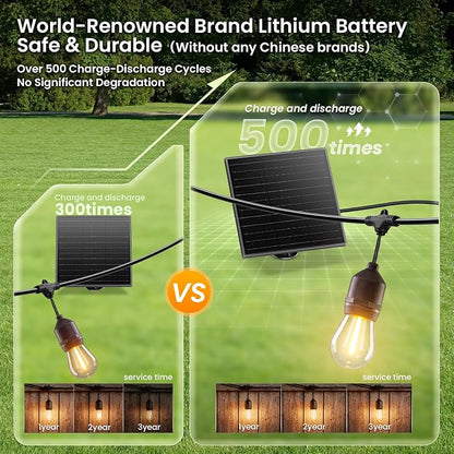 48FT Solar String Lights Outdoor Waterproof, 30 Super Bright LED Bulbs, USB Charging & Remote Control - Color Adjustable Solar Power Patio Lights, with Intelligent Assisted Positioning