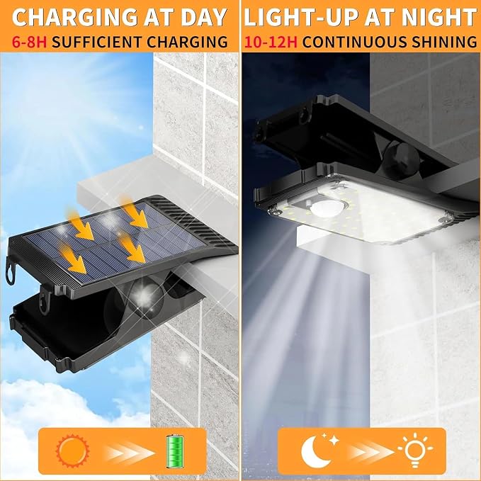 Grill Lights for Outdoor Grill, Super Bright Clip On Solar Light Outdoor 60 LED – Solar Powered Security Lights for Chicken Coop, Chain Link Fence, Garden, Camping, Patio Umbrella, RV (1 Pack)