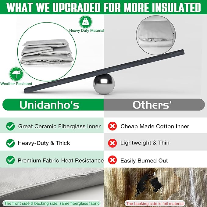 Grill Insulated Blanket for Traeger Woodridge Smoker Cover Thermal Insulation Replacement Parts Insulator Wood Pellet Grills BBQ Winter Accessory