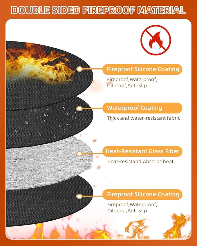 40" Round Fireproof Grill Mat for Deck & Patio, Double-Sided Silicone Coated Fiberglass, Heat Resistant Up to 2000°F, Reusable Under Grill Deck Protector for Fire Pit, Smokeless Stove, Outdoor BBQ