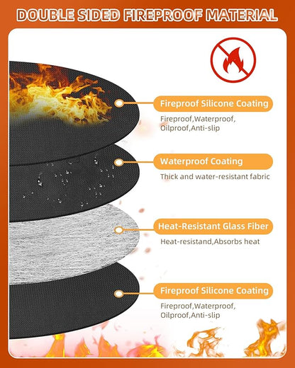 36" Round Fireproof Grill Mat for Deck & Patio, Double-Sided Silicone Coated Fiberglass, Heat Resistant Up to 2000°F, Reusable Under Grill Deck Protector for Fire Pit, Smokeless Stove, Outdoor BBQ
