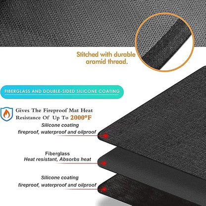 Fireproof Mat 2-Pack, Round & Rectangle Fire Pit and Grill Mat, 3-Layer Heat Resistant Deck Protector, Waterproof, Anti-Slip, for Patio, Grass & Outdoor Use (Round 36" & Rectangle 36" × 48")