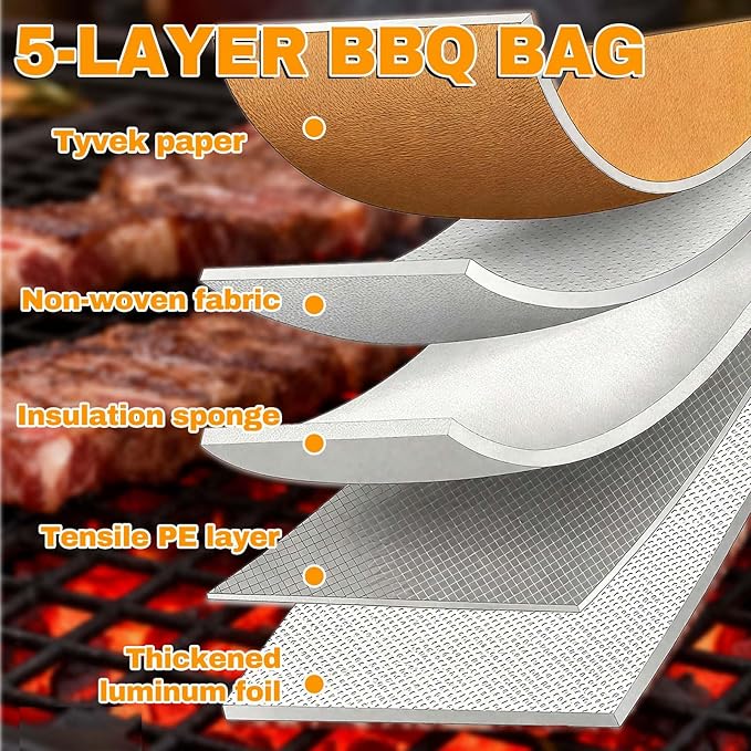 BBQ Blanket for Resting Meat - Insulated Smoked Meat Resting Bag for Brisket & Pork, Reusable BBQ Accessory, Great Gift for Men, Dad, Husband for Father’s Day, Birthday, Christmas