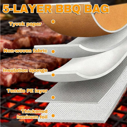 BBQ Blanket for Resting Meat - Insulated Smoked Meat Resting Bag for Brisket & Pork, Reusable BBQ Accessory, Great Gift for Men, Dad, Husband for Father’s Day, Birthday, Christmas