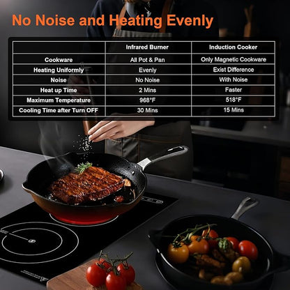 Dual Coil Design of Infrared Double Burner, 1800W Electric Ceramic Hot Plate for Cooking, 2 Burner Cooker Portable Countertop or 12inch Built-in Cooktop Radiant Stove Top, Compatible with All Cookware