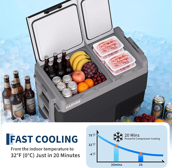 Car Refrigerator, 61QT(58L) Dual Zone Car Fridge Portable Freezer Compressor Electric Cooler, Portable Refrigerator, Rapid Freezing, -4°f to 68°f, 12/24V Can Internal Battery (Not Included) LCD Built-