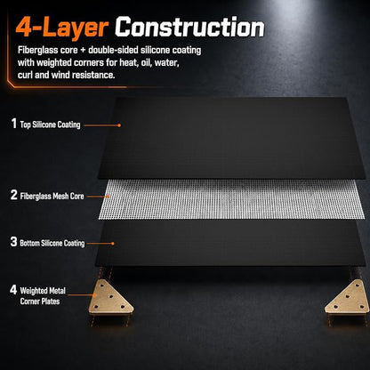 75 x 40 in Under Grill Mat for Outdoor Grill, 4 Weighted Corners | Wind-resistant, no-curl grill mat with bound edges; waterproof, oil-proof, fireproof to 2000°F for Blackstone, decks & patios