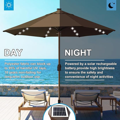 Eurmax USA 10-Year-Non-Fading 10FT Outdoor Patio Market Umbrella with LED Lights,UPF50+ UV Resistant,Heavy Duty Commercial Grade,Crank Lift Design,Windproof Vented Top for Garden,Pool,Deck,Chestnut