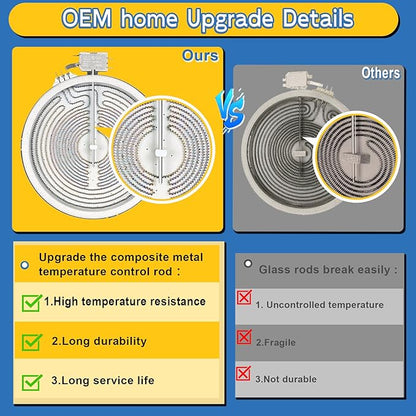 Upgraded WB30T10133 Range 9"/6" Dual Radiant Surface Element Compatible with GE Hotpoint Electric Stove, WB30X24111 10" Haliant Surface Element Replace PS2321567 AP4345739