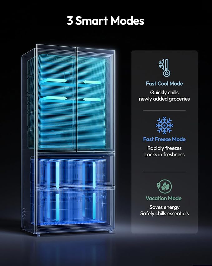 18 Cu.Ft French Door Refrigerator with Freezer Drawer – Frost Free, UL Certified, Side by Side Fridge with Door Ajar Alarm & 3 Smart Modes