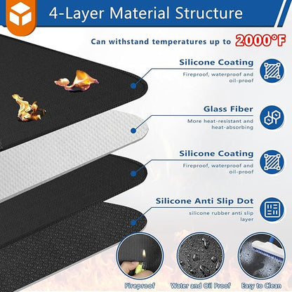 Anze Round Under Grill Mat for Outdoor Grill, 48 Inch Anti-Slip BBQ Floor Mats, Easy to Clean Reusable Fireproof Grill Pad, Oil-Proof Waterproof Protector for Deck Fireplace Pit Mat Black