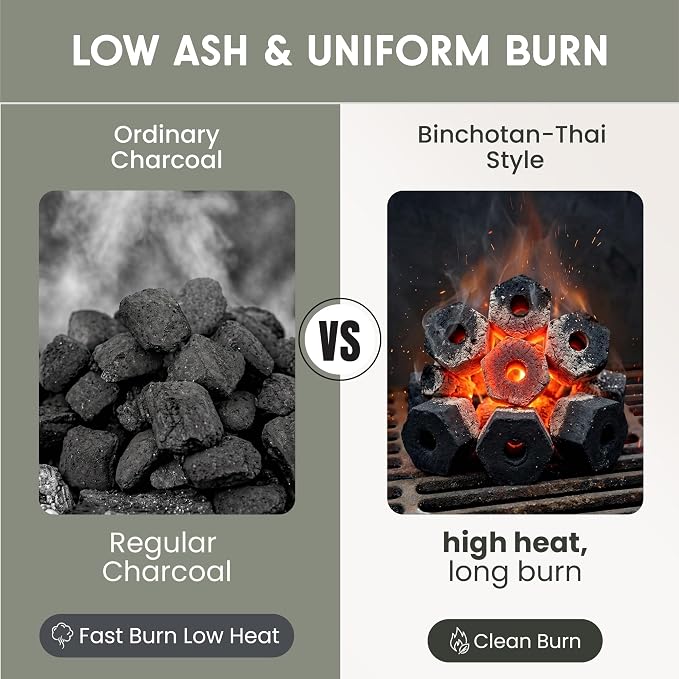Dong LIM Binchotan Style Charcoal Briquettes, 29lbs (13kg) | High heat, low ash, long burning. Perfect for Japanese & Korean BBQ, Weber kettles, & kamado grills