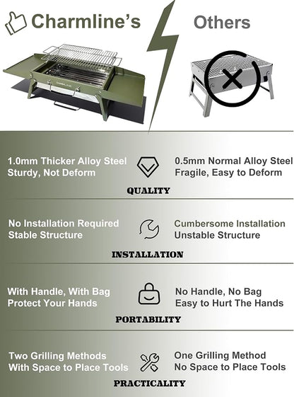 Charmline 15 x 11 inches Portable Charcoal BBQ Grill, Foldable Compact Camping Barbecue for 2–4 People, Ideal for Garden, Beach, Picnic & Tabletop Use, Green