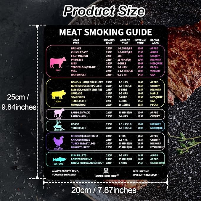 Meat Smoker Guide Premium Smoker Accessories for Grilling & Smoking Meats Including Wood Type Cook Time, Waterproof Magnet Sheet for Quick Reference，Grilling Gifts for Men