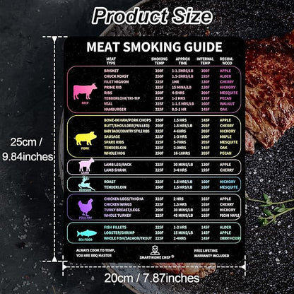 Meat Smoker Guide Premium Smoker Accessories for Grilling & Smoking Meats Including Wood Type Cook Time, Waterproof Magnet Sheet for Quick Reference，Grilling Gifts for Men