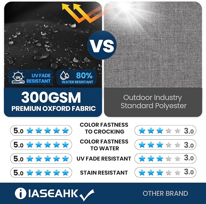 IASEAHK Outdoor Bench Cushion 48x18x5 Inch, Waterproof & Fade-Resistant Patio Furniture Cushions, Tufted Memory Foam Indoor/Outdoor Cushions for Couch Swing with Non-Slip Backing & Straps, Black