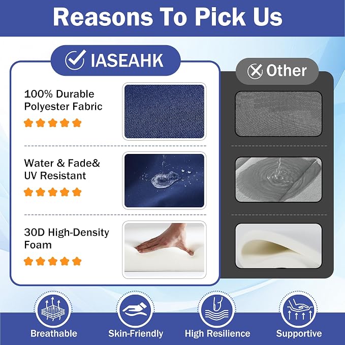 IASEAHK Patio Chair Cushions, 18.5" x 16" x 3" Outdoor Chair Cushions Set of 4, Waterproof Outdoor Cushions for Patio Furniture, Outdoors Seat Cushions with Handle and Ties, Navy Blue