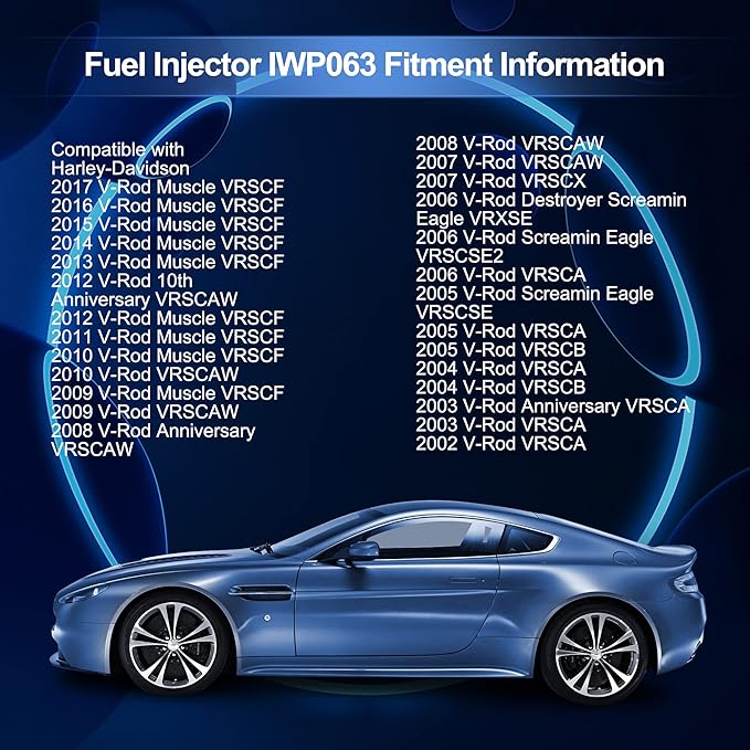 HiSport Fuel Injector IWP063 1PC- Compatible with Twin Power 5.6 g/s Replaces 27665-01/A