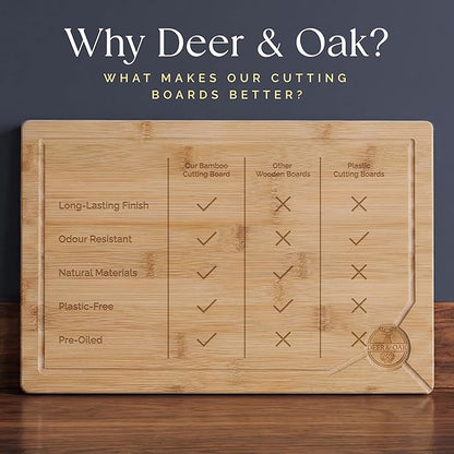 Deer & Oak Premium Extra Large Bamboo Cutting Board - 17.3" x 11.8" x 0.8" Wooden Chopping Board for Meat and Vegetables, Pre-Oiled, Water Resistant, Knife Friendly