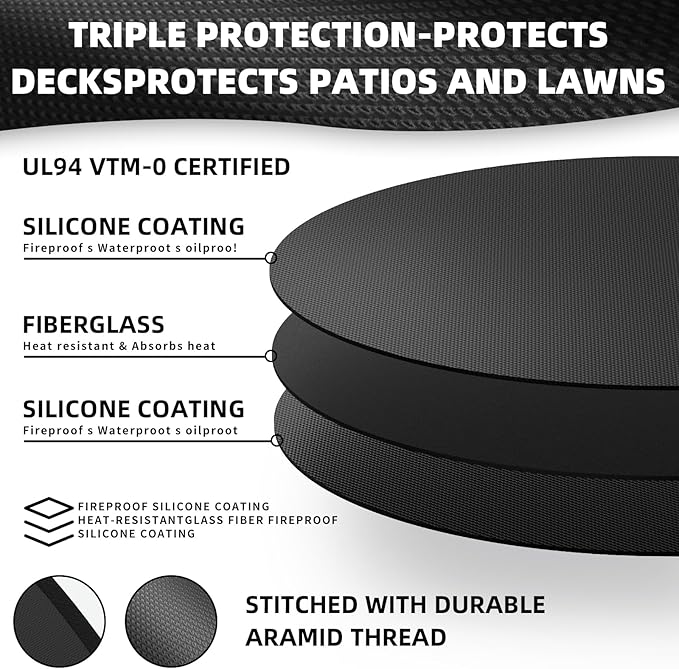 36" Round Fire Pit Mat - Double-Sided Heavy Duty Fire Resistant Waterproof Oil-Proof Grill Mat, Thick Deck Patio Lawn Protector, Easy Clean BBQ Floor Mat for Outdoor Fire Pit