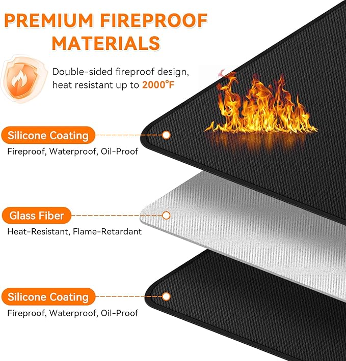 Fireplace Mat Fireproof, 48 x 30 Inch Hearth Rugs for Fireplaces Fire Resistant, Indoor Fire Pit Wood Stove Pads, Outdoor Under Grill Mats, Protect Floors and Decks from Sparks Embers