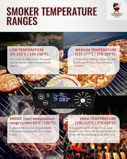 Digital Trapezoid Grill Controller Kit Compatible with Pit Boss Vertical Pellet Smoker Copperhead 3/4/5/7-Series (PBV3P1/PBV4PS1/PBV5P1/PBV7P1) & 5-Series Copper-Walmart PBV5PW1, Includes Hot Rod