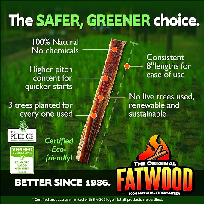 Betterwood 10lb Fatwood Natural Pine Firestarter (4 Pack) for Campfire, BBQ, or Pellet Stove; Non-Toxic and Water Resistant