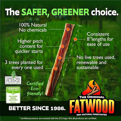 Betterwood 10lb Fatwood Natural Pine Firestarter (4 Pack) for Campfire, BBQ, or Pellet Stove; Non-Toxic and Water Resistant