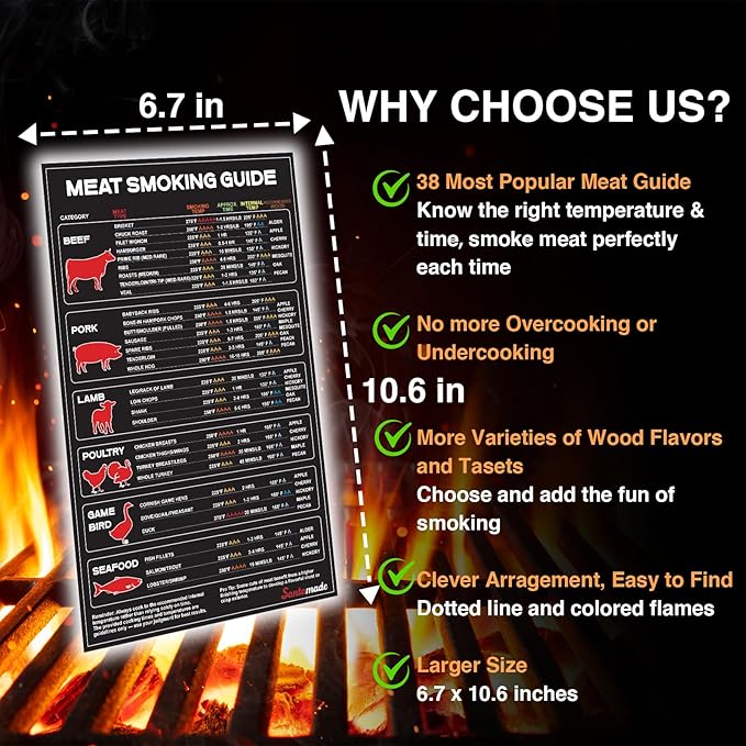 Meat Temperature BBQ Smoker Guide, Smoking Grill Accessories - Wood, Time, & Temp - Stocking Stuffers Christmas Grilling Gifts for Husband Grandpa Men Dad