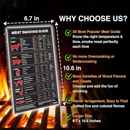 Meat Temperature BBQ Smoker Guide, Smoking Grill Accessories - Wood, Time, & Temp - Stocking Stuffers Christmas Grilling Gifts for Husband Grandpa Men Dad