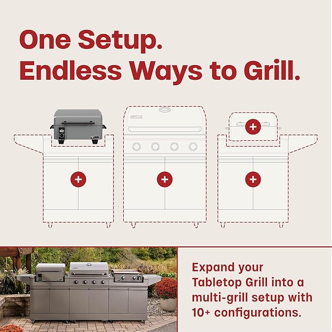 TYTUS Tabletop Pellet Smoker and Cover, 285 Sq. In Cooking Area between Main & Warming Rack, Digital Temp Dial, Electric Start with Porcelain Enameled Steel Grates