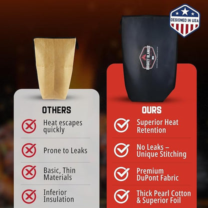 Brisket Blanket™ - BBQ Blanket for Resting Meat | Heavy Duty Insulated Smoker Bag with Wide Mouth | Reusable BBQ Accessories for Brisket, Pork, Turkey | Meat Warmer & Gift for Men, Grilling & Smoking