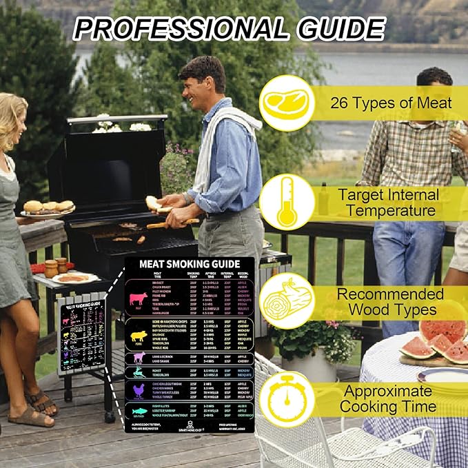 Meat Smoker Guide Premium Smoker Accessories for Grilling & Smoking Meats Including Wood Type Cook Time, Waterproof Magnet Sheet for Quick Reference，Grilling Gifts for Men