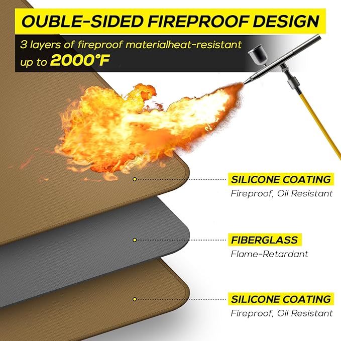 FLASLD Heavy-Duty Under Grill Mat 42inch Square Fire Pit Mat,3 Layers Fireproof Waterproof Grill Pads Protect for Deck,Patio,Outdoor Charcoal,Smokers,Wood Floor,Indoor Brown Fireplace Reusable